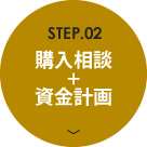 STEP.02 購入相談+資金計画