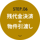 STEP.06 残代金決済+物件引渡し