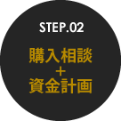 STEP.02 購入相談+資金計画
